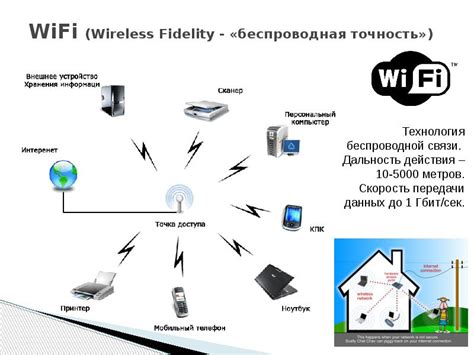 Беспроводная передача данных: основа существования современного общества