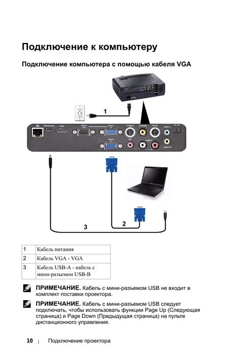 Беспроводное подключение пульта к Denon через Wi-Fi