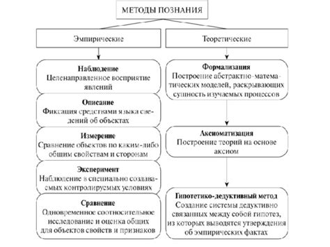 Биологические методы предотвращения появления ползучих гостей