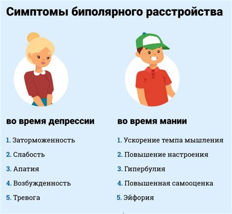 Биполярное расстройство: сущность и предрасположенность