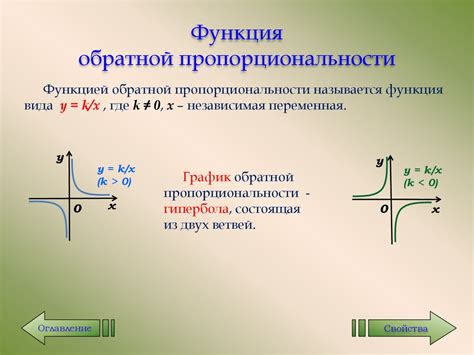 Важная функция и её использование