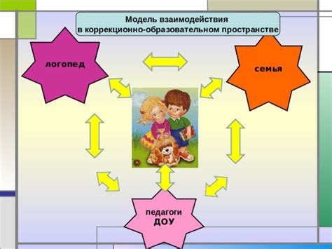 Важность взаимодействия ментора и ученика: совместное обучение и развитие