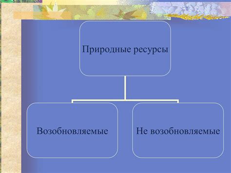 Важность выбранного места событий и его воздействие на течение сюжета