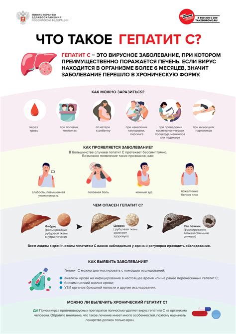 Важность диагностики и лечения гепатита С