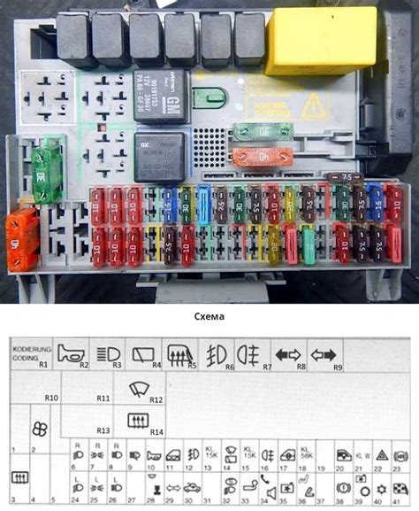 Важность знания расположения предохранителей на автомобиле Опель Зафира