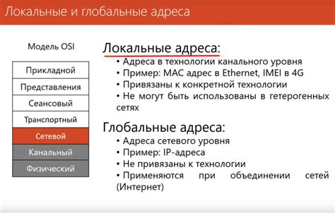 Важность значения компонента сетевого адреса для оптимального функционирования сети