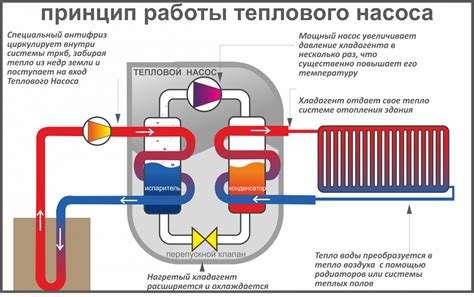 Важность измерения теплового состояния в автомобиле