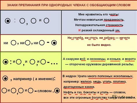 Важность использования знаков препинания при составлении предложений на русском языке