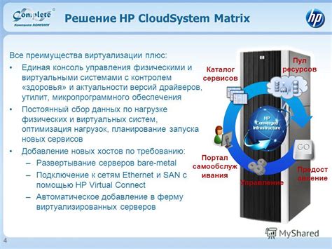 Важность испоьзования драйверов виртуальными системами