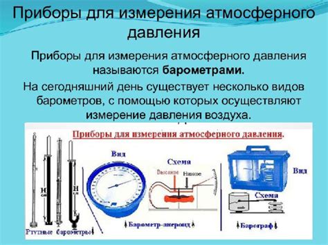 Важность и принципы работы измерения атмосферного давления на автомобиле