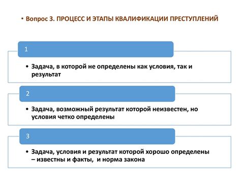 Важность и процесс регулярного анализа квалификации сотрудника  на шестой ступени иерархии охраны