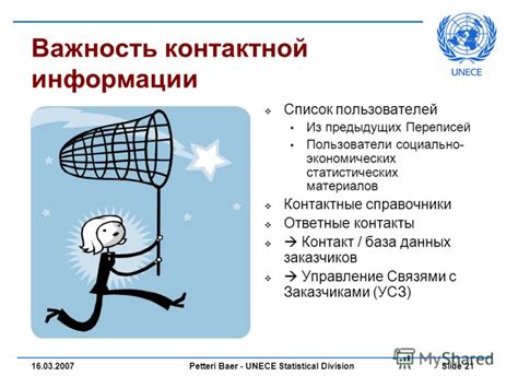 Важность контактной информации