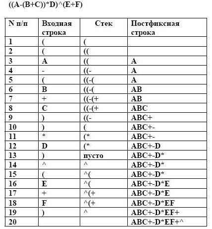 Важность корректного открытия и закрытия скобочных выражений в русской лексике