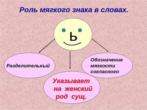 Важность мягкого знака в слове "могуч" согласно международным правилам русского языка