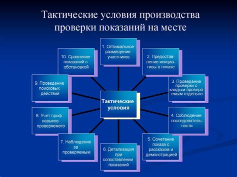 Важность наличия необходимой техники на месте проведения проверки