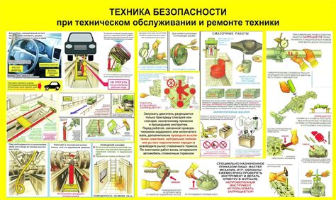 Важность обеспечения безопасности при ремонте автомобиля: секреты и рекомендации