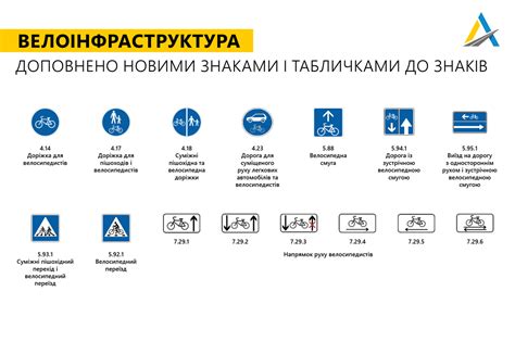 Важность обозначения разрешенной территории для велосипедистов