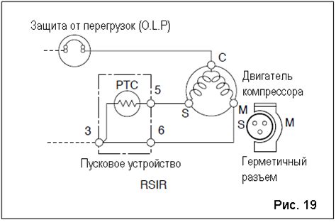 Важность оптимальной конфигурации холодильной системы Samsung