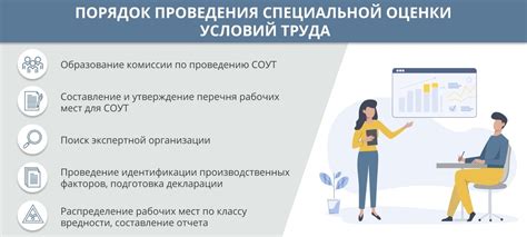 Важность оценки рабочих условий для работников государственной службы: значимость и выгода