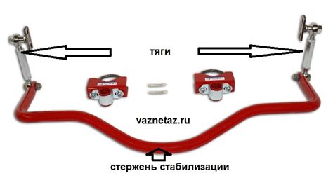 Важность палец в роли стабилизатора при движении