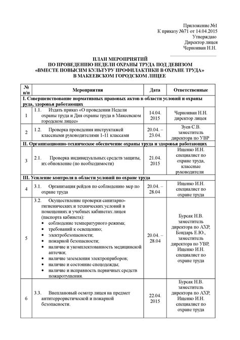 Важность планирования и подготовки для обеспечения безопасности при проведении мероприятий