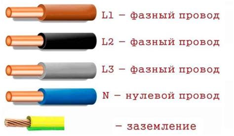 Важность правильного подключения и разводки проводов для фаз L1, L2, L3