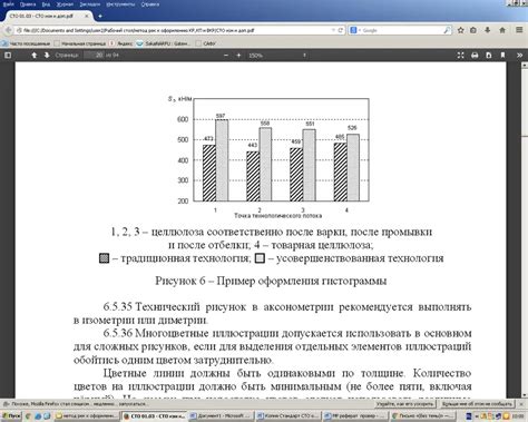 Важность применения символов в курсовой проекте для повышения понимания и ясности