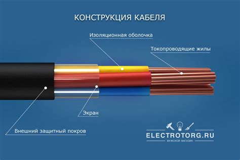 Важность применения устройств для соединения и переключения кабелей в электротехнике на территории Российской Федерации