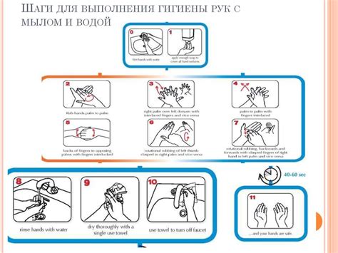 Важность регулярной поддержки гигиены рук в борьбе с распространением инфекций