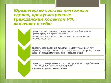 Важность уточнения ключевых условий сделки: их понимание и правовые последствия