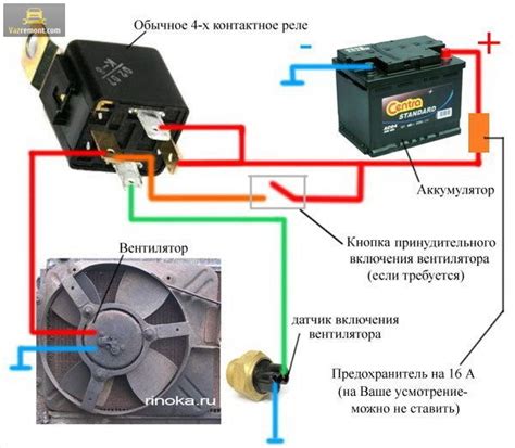 Важность элемента системы охлаждения – датчика, отвечающего за работу вентилятора