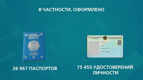 Важные аспекты, связанные с просрочкой документа удостоверяющего личность