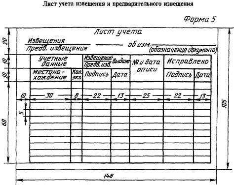 Важные аспекты использования уникального документа детского развития