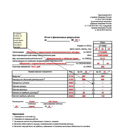 Важные аспекты при определении местоположения средств по документу о финансовых переводах