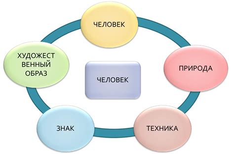 Важные качества, способствующие прочным отношениям