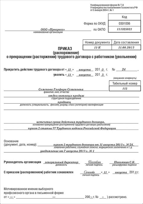 Важные компоненты приказа о расторжении трудового договора: принципиальные элементы
