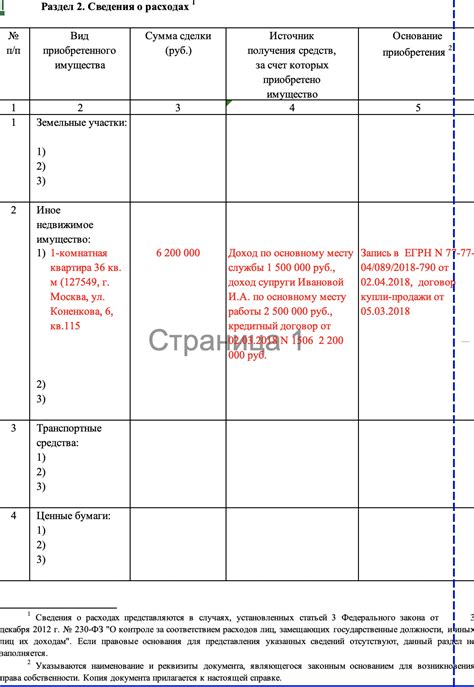 Важные контакты и ресурсы для консультации о заполнении декларации о доходах ИП