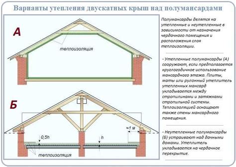 Важные моменты при определении местоположения ядра ноутбука