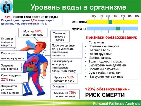 Важные параметры для оптимального качества онлайн-соединения через мобильное устройство