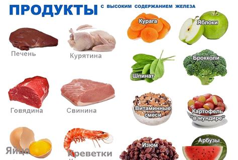 Важные пищевые продукты для поддержания здоровья при грудном вскармливании