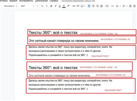 Важные составляющие успешного контента: заголовок, подзаголовки, преимущества