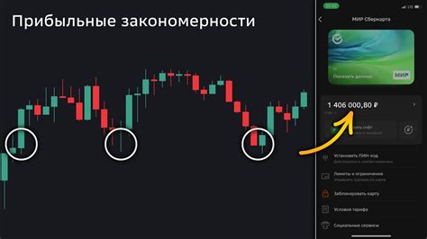 Важные факторы, влияющие на доходность автомастерской