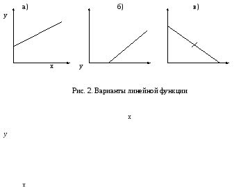 Важные факторы, оказывающие влияние на динамику курса акций Last Fortress