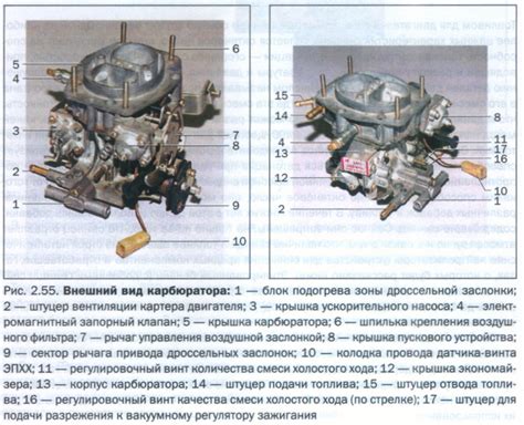 Важные шаги для достижения оптимальной работы мотоцикла