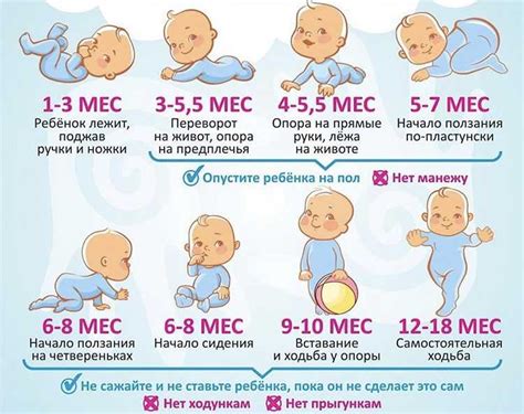 Важные этапы детства и ранних лет в жизни Артура Дана