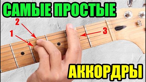 Важные этапы для изучения гитары