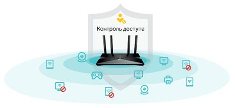 Варианты доступа к Wi-Fi сети