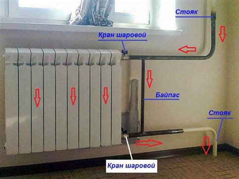 Варианты комбинированного использования отопления байпас с другими системами