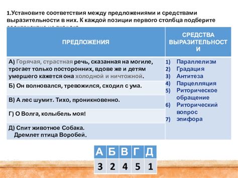 Варианты соответствия между двумя предложениями