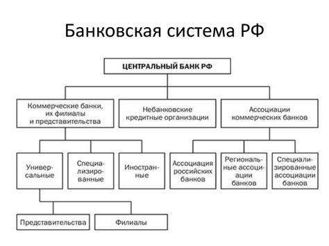 Вариант 2: Отнести находку в ближайшую банковскую организацию